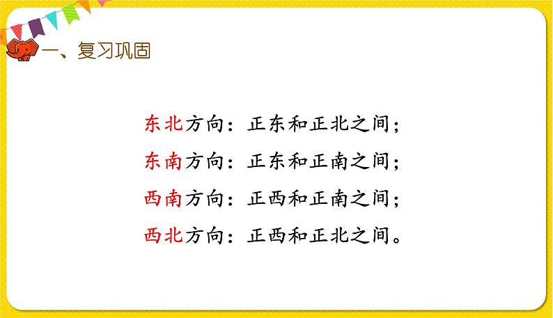 人教版三年级下册数学总复习——第4课时 图形与几何(1)课件PPT05