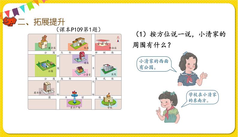 人教版三年级下册数学总复习——第4课时 图形与几何(1)课件PPT06