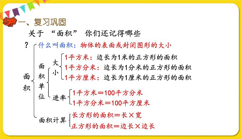 人教版三年级下册数学总复习——第5课时 图形与几何(2)课件PPT第2页