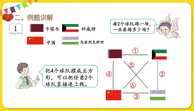 人教版三年级下册数学第八单元——第3课时 搭配(3)课件PPT第3页