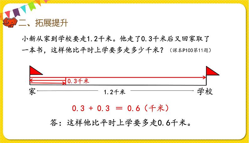 人教版三年级下册数学第七单元——第6课时 练习二十一课件PPT第3页