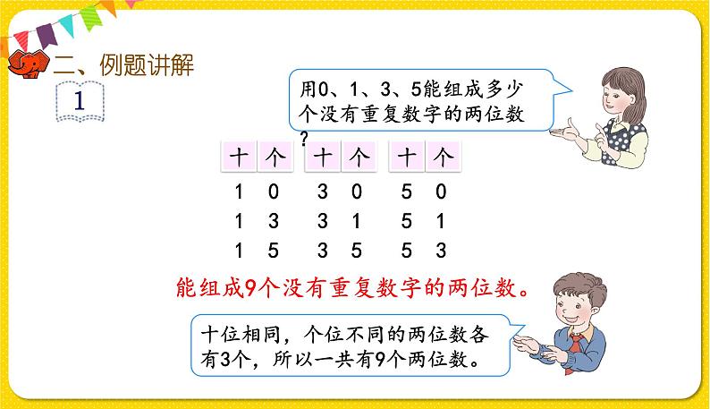 人教版三年级下册数学第八单元——第1课时 搭配(1)课件PPT04