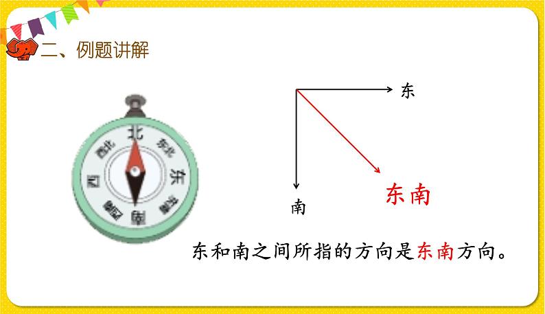 人教版三年级下册数学第一单元——第4课时 认识东南、东北、西南、西北课件PPT第6页