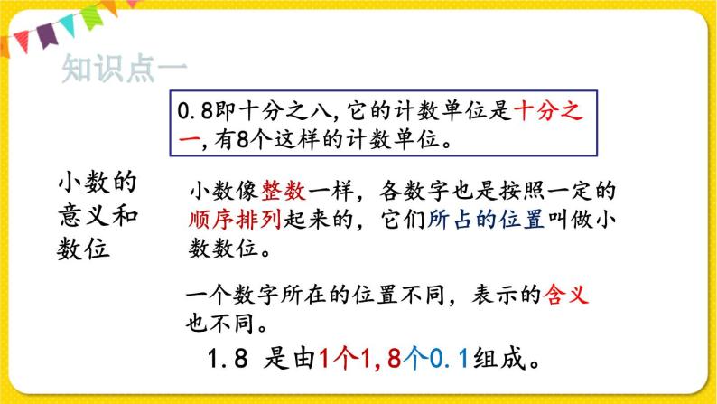 人教版四年级下册第四单元——第19课时  整理与复习课件PPT05