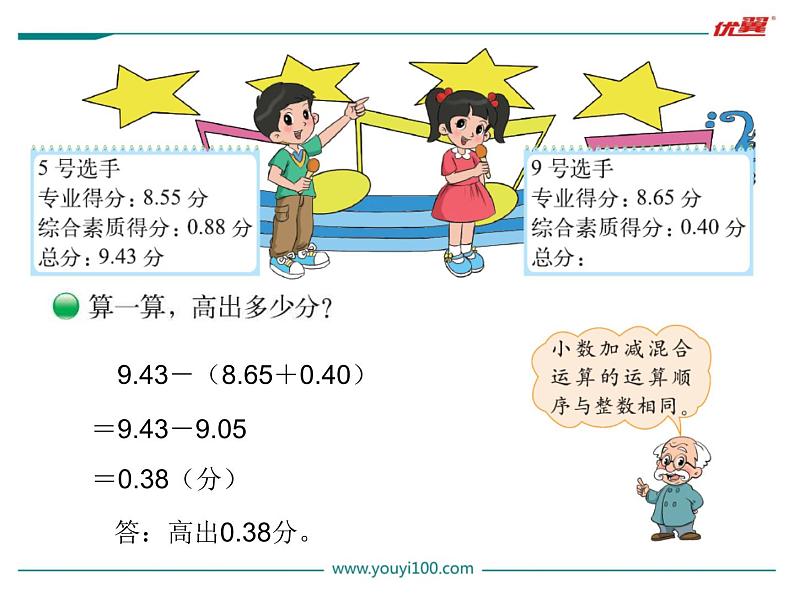 第7课时 歌手大赛课件PPT03
