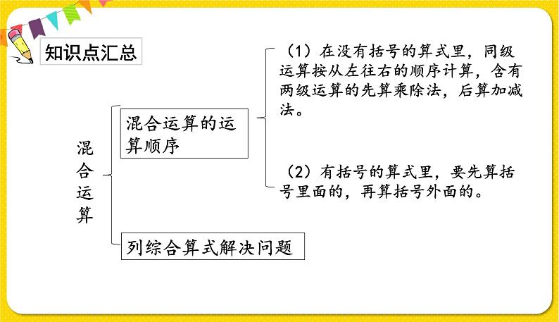 人教版二年级下册数学——总复习第2课时 混合运算和万以内数的认识课件PPT第2页