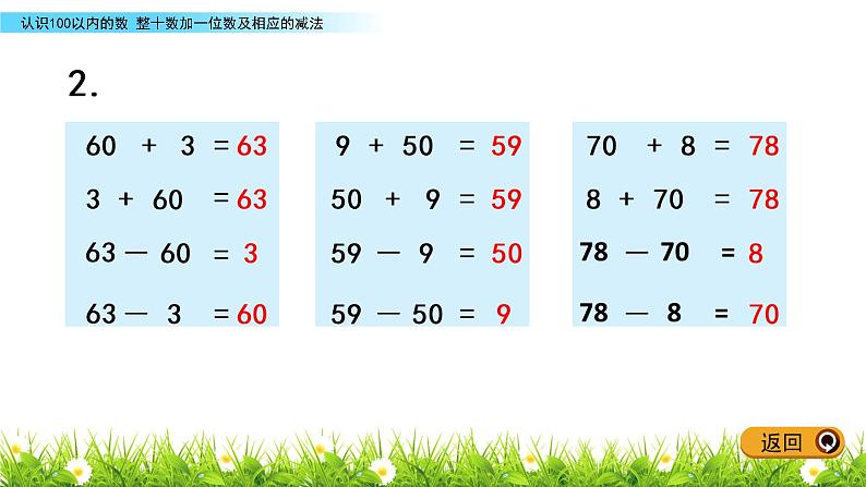 3.3 整十数加一位数及相应的减法课件PPT06