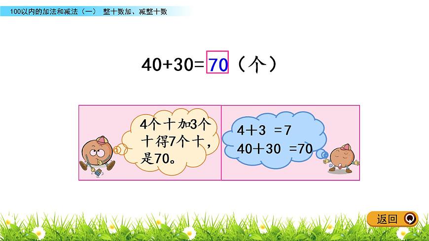 4.1 整十?dāng)?shù)加、減整十?dāng)?shù)課件PPT第4頁