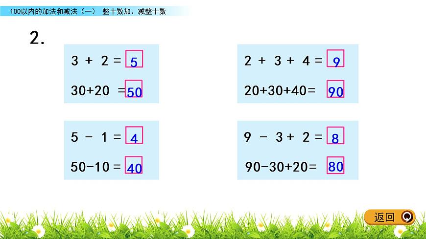 4.1 整十?dāng)?shù)加、減整十?dāng)?shù)課件PPT第7頁