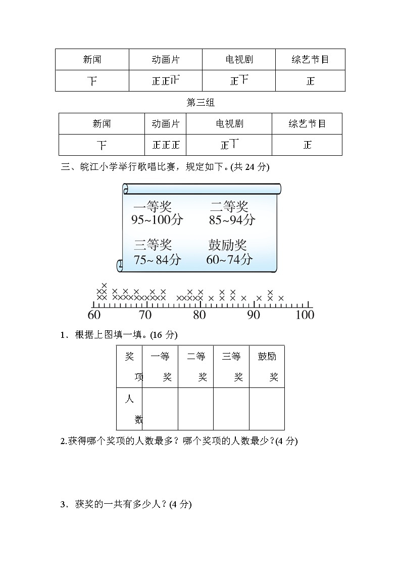 2022年人教版小学数学三年级下册第七单元周测培优卷11  数据的整理和表示的方法能力检测卷 (含答案)03