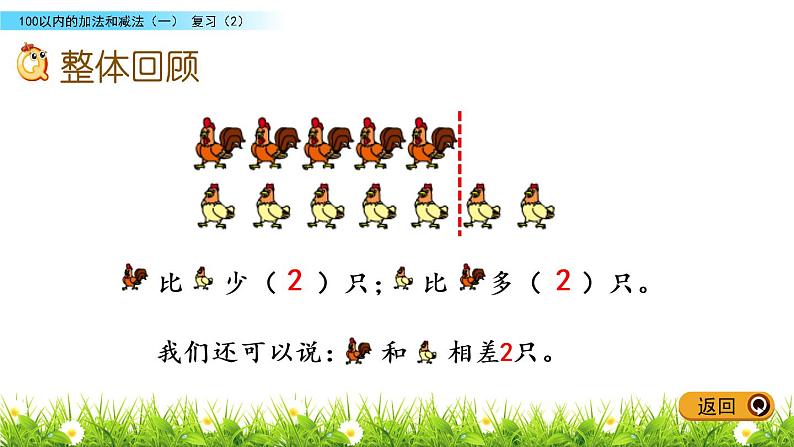 4.16 复习(2)课件PPT02