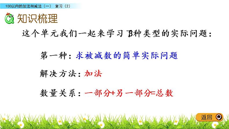 4.16 复习(2)课件PPT03