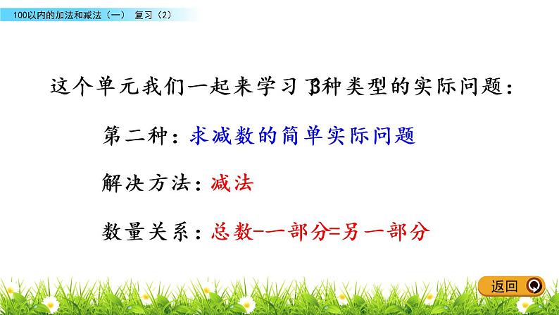 4.16 复习(2)课件PPT04