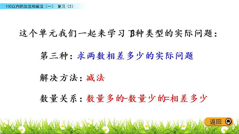 4.16 复习(2)课件PPT05