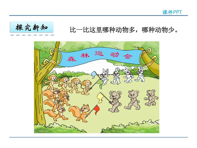 5.4认识><=课件PPT05