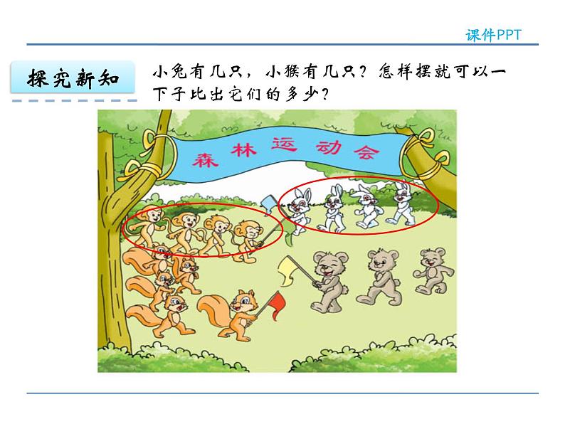 5.4认识><=课件PPT06