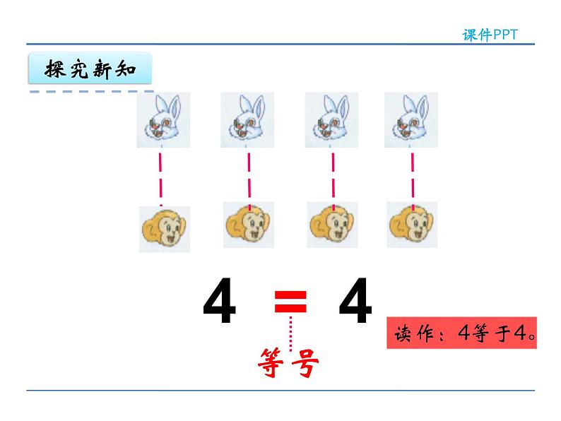 5.4认识><=课件PPT08
