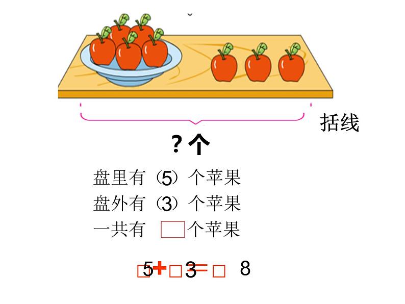 9.看图列式计算课件PPT03