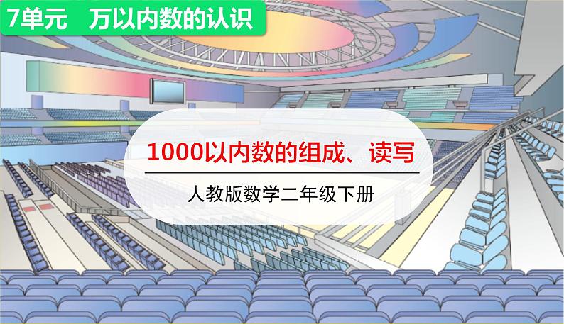 人教版二年级下册数学——第七单元第2节 1000以内数的组成、读写【授课件+习题课件】01