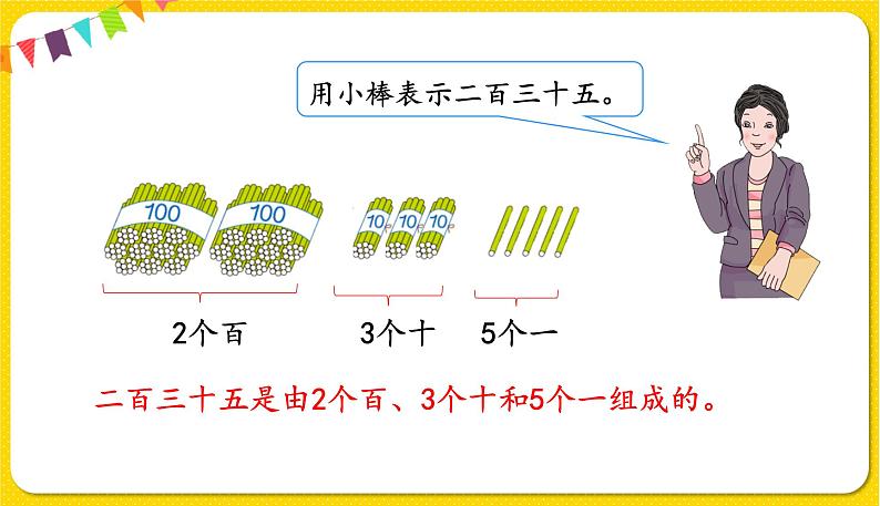 人教版二年级下册数学——第七单元第2节 1000以内数的组成、读写【授课件+习题课件】06