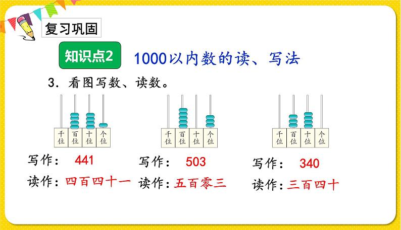 人教版二年级下册数学——第七单元第2节 1000以内数的组成、读写【授课件+习题课件】06
