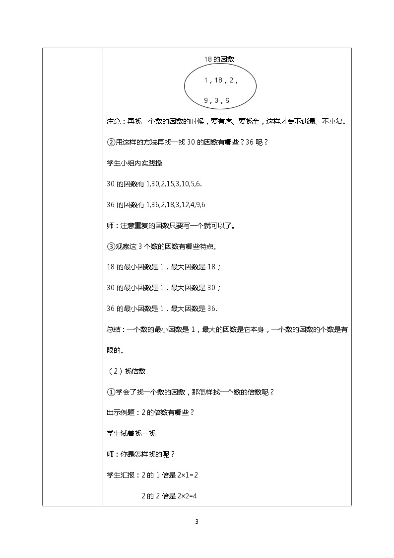 20202021学年因数和倍数教学ppt课件