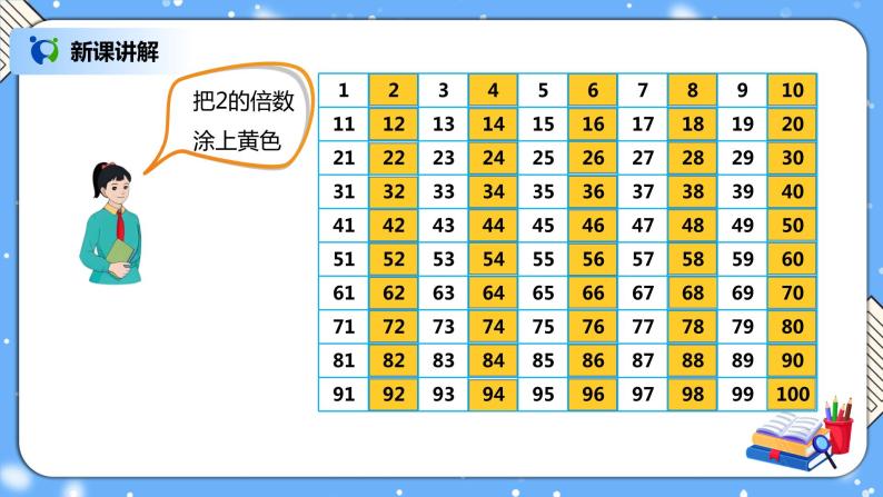 人教版小学数学五年级下册2.3《2、5的倍数的特征》PPT课件（送教案+练习）05