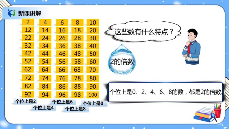 人教版小学数学五年级下册2.3《2、5的倍数的特征》PPT课件（送教案+练习）06