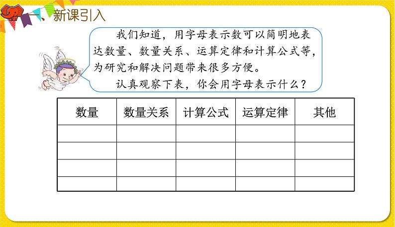 人教版数学六年级下册第六单元——数与代数第5课时 式与方程(1)课件PPT第2页