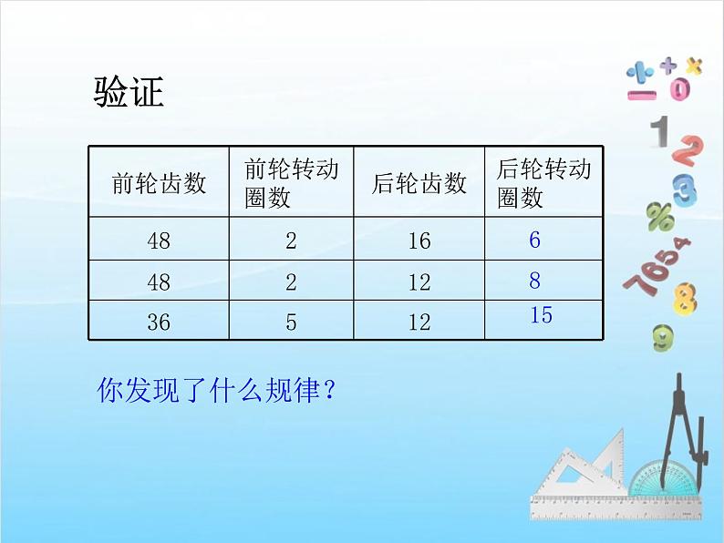 人教版数学 六年级下册 教学PPT:第12课时 自行车里的数学第8页