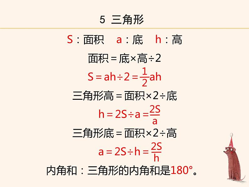 人教版 数学 六(下)实用知识:小学数学公式大全——图形计算公式课件PPT第6页