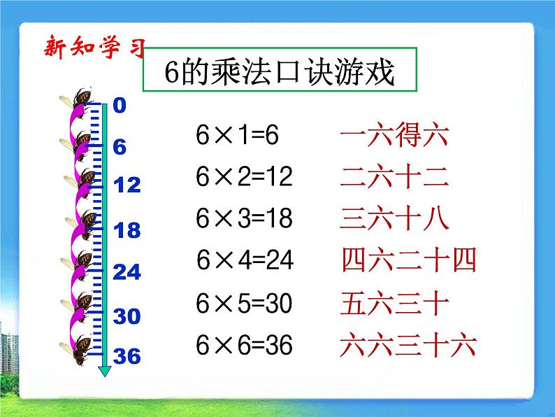 《6的乘法口诀》参考课件第5页