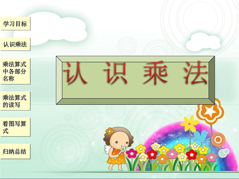 知识要点:认识乘法课件PPT01