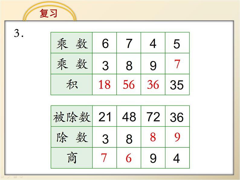 《复习》教学课件第4页