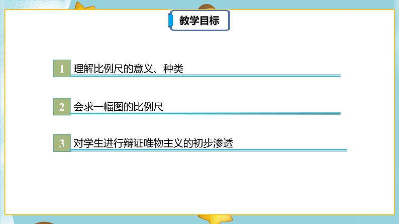 4.3.1《比例尺(一)》课件(27页)第3页
