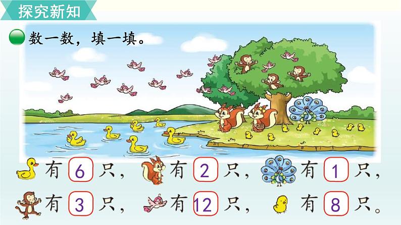 北师二年级上册第七单元第6课时 快乐的动物(1)课件PPT第3页