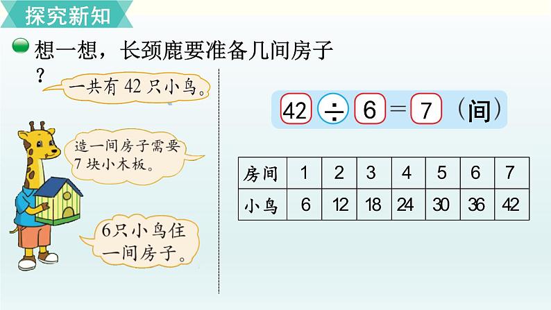 北师二年级上册第九单元第1课时 长颈鹿与小鸟(1)课件PPT第4页