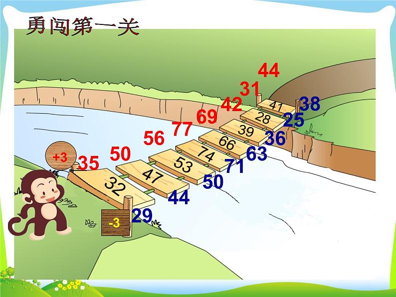 第3课时 期末复习课件PPT第3页
