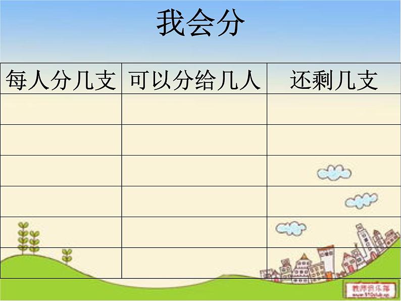1、有余数的除法(1)课件PPT第5页
