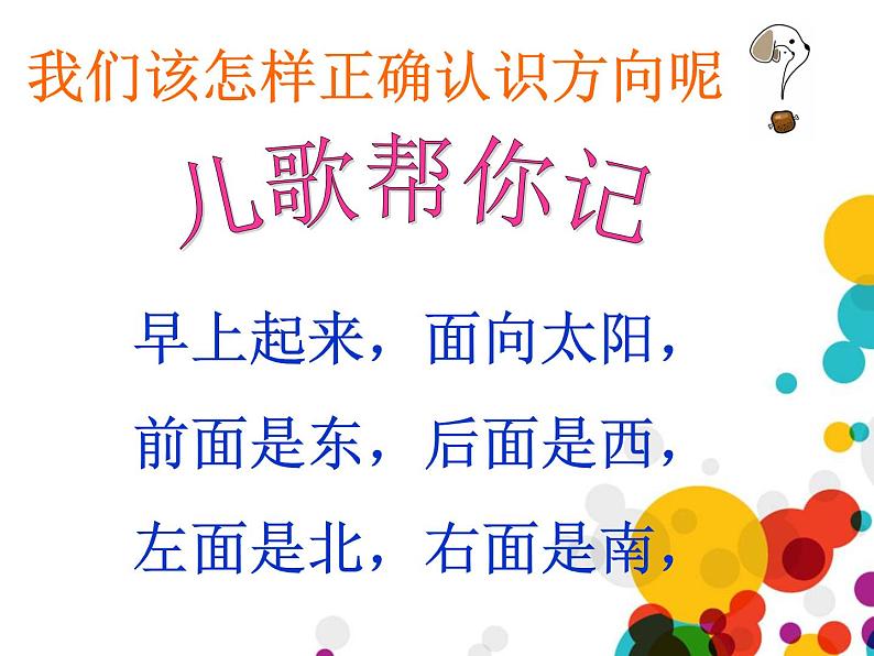 《认识东、南、西、北》教学课件205