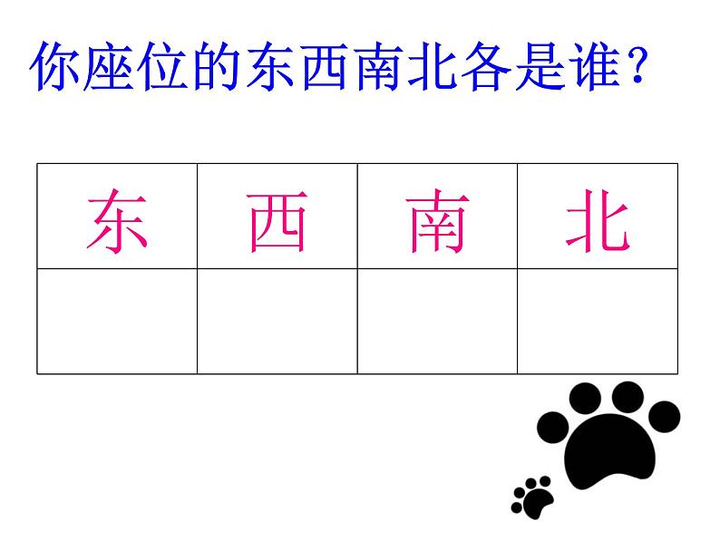 《认识东、南、西、北》教学课件207