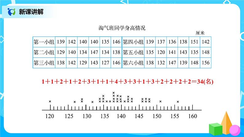 北师版小学数学三年级下册7.2《快乐成长》课件第4页