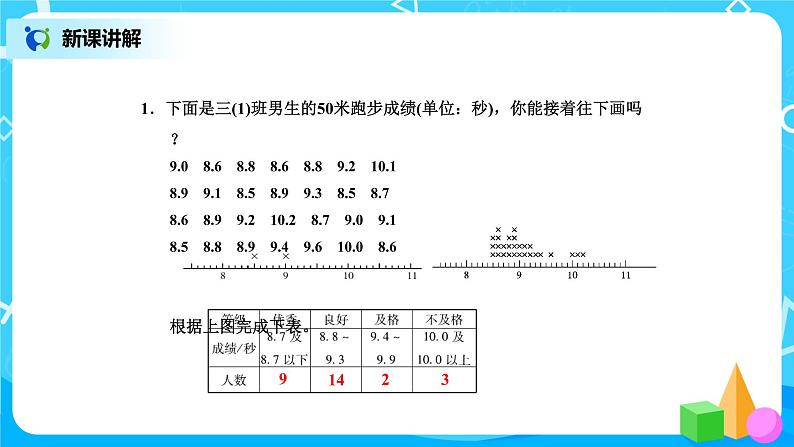 北师版小学数学三年级下册7.2《快乐成长》课件第5页