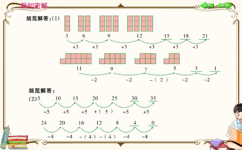 人教版数学 一年级下册 第七单元课件：第2课时  找规律（二）06