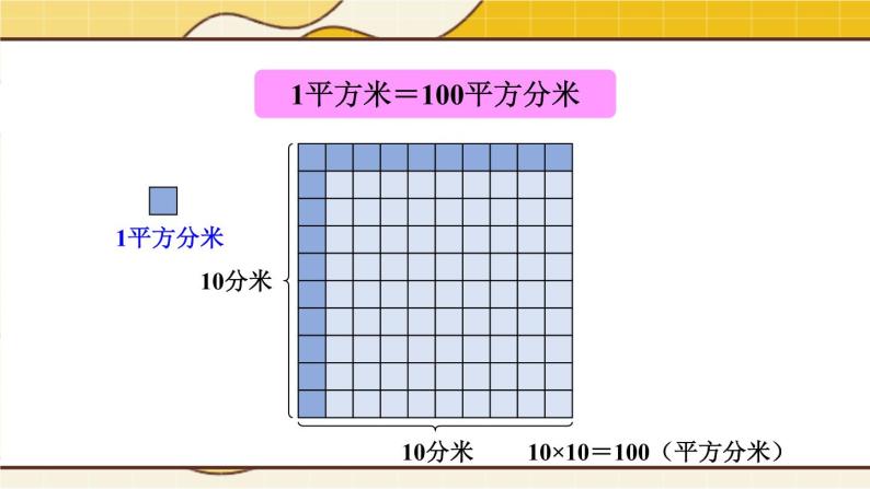 北师大版数学三下5.4《面积单位的换算》课件+教案+视频素材07