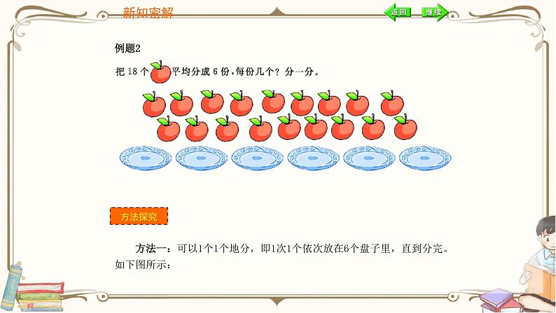 人教版数学二年级下册 第二单元教学课件:第1课时 平均分第7页