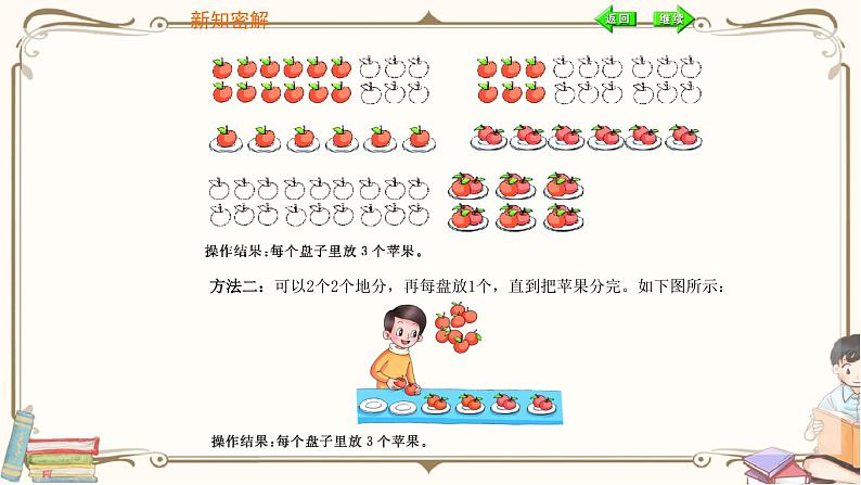 人教版数学二年级下册 第二单元教学课件:第1课时 平均分第8页