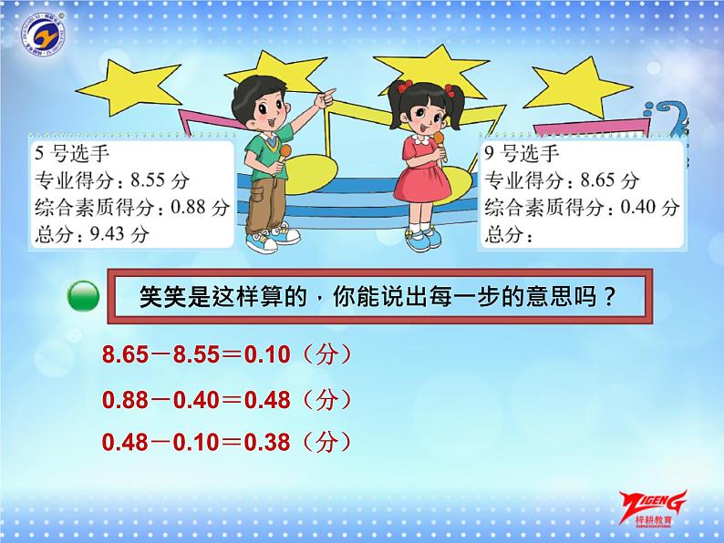 7 歌手大赛课件PPT05