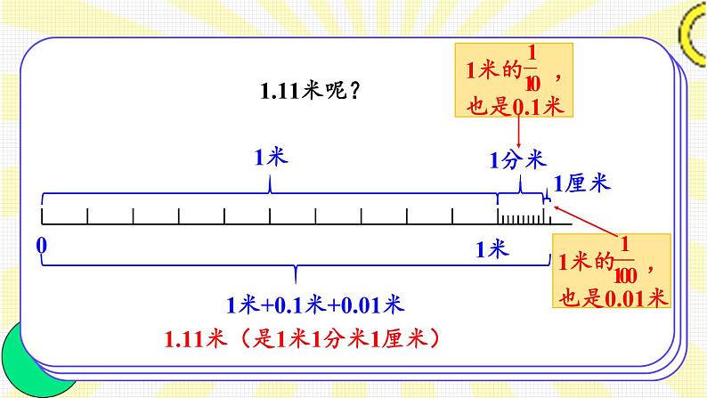 北师大版四下数学1.1《小数的意义(一)》课件+教案06