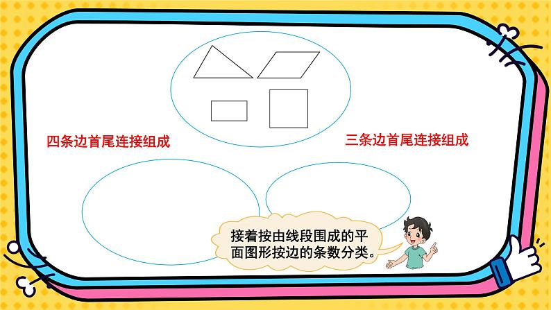 北师大版四下数学2.1《图形分类》课件+教案+视频资料07